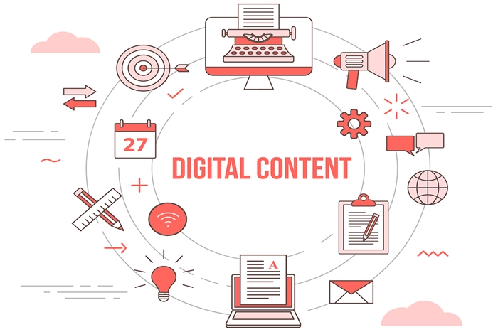 Content Marketing for eCommerce